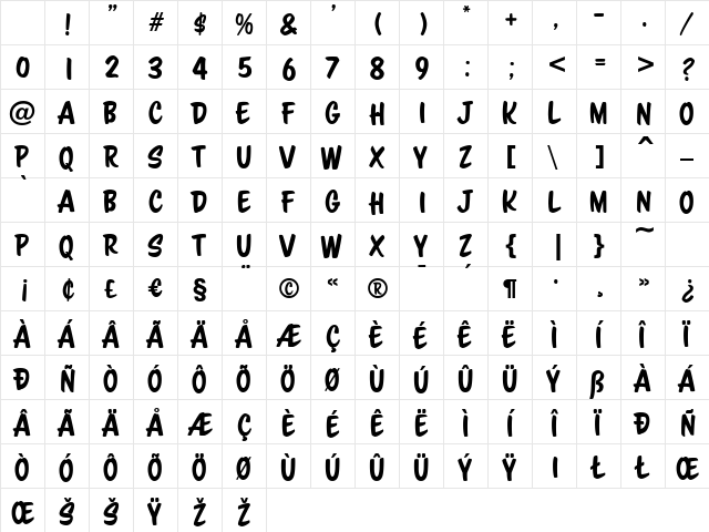 ScriptoramaMarkdownJF Regular Character Map