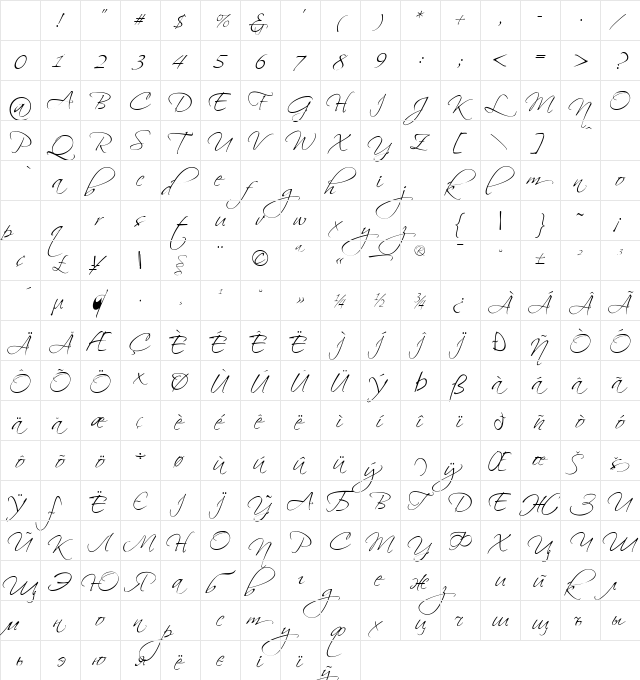 Scriptorama Regular Character Map Scriptorama Regular Character Map