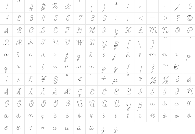 ScriptS Regular Character Map