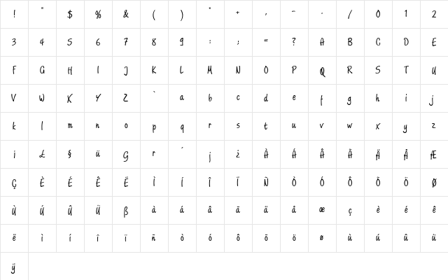 Scripture Regular Character Map Scripture Regular Character Map