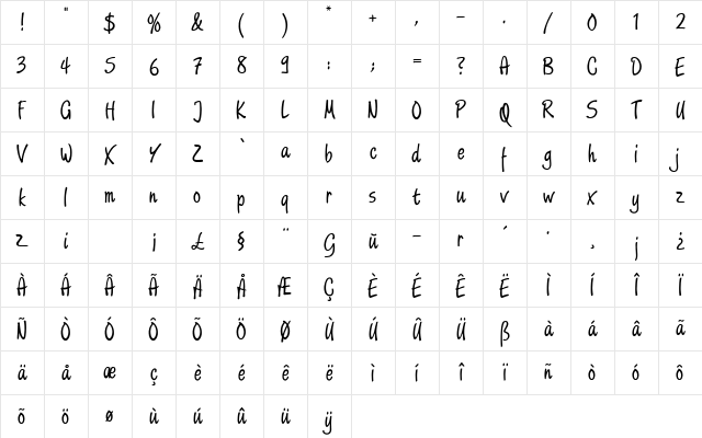 ScriptureEF Regular Character Map