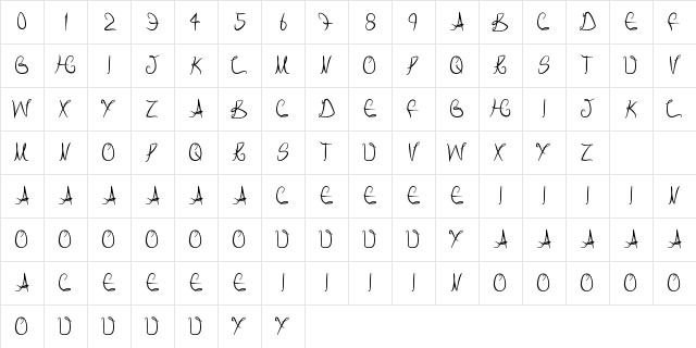 Script Regular Character Map