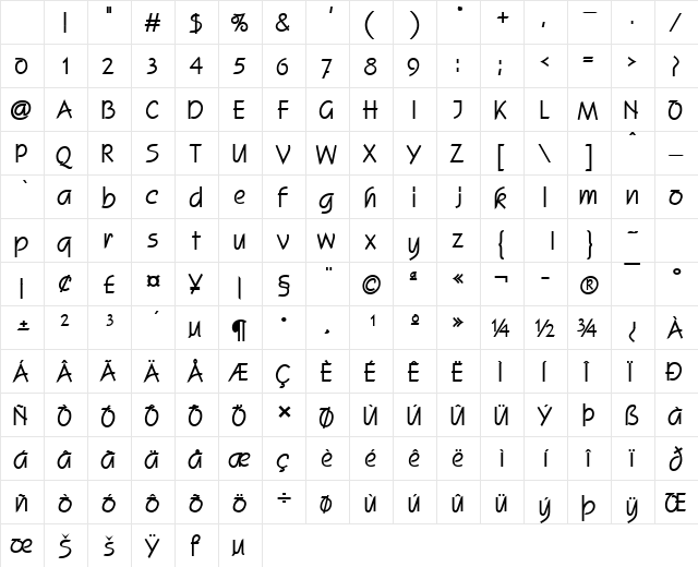 Scroll Bold Character Map Scroll Bold Character Map