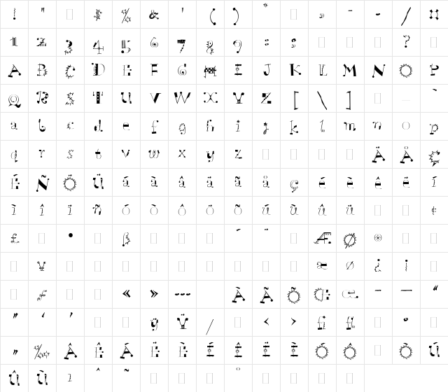 ScruffPlain Roman Character Map