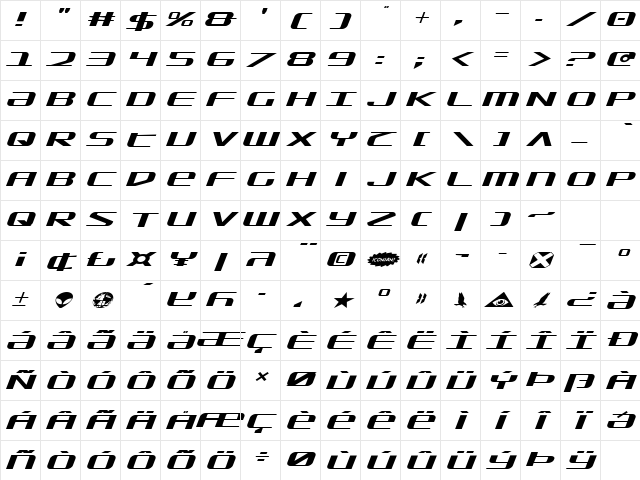 SDF Expanded Italic Expanded Italic Character Map