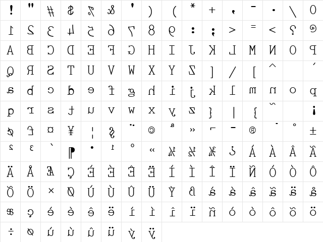 Sdrawkcab Regular Character Map