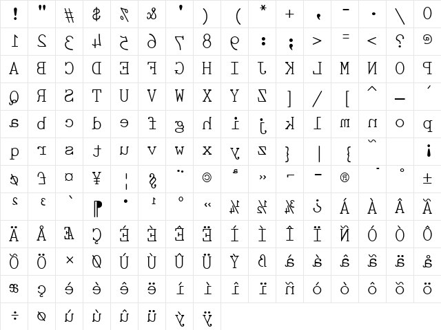 Sdrawkcab Regular Character Map