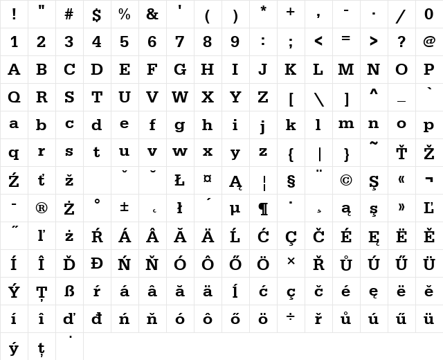 SerifaDEEMed Regular Character Map