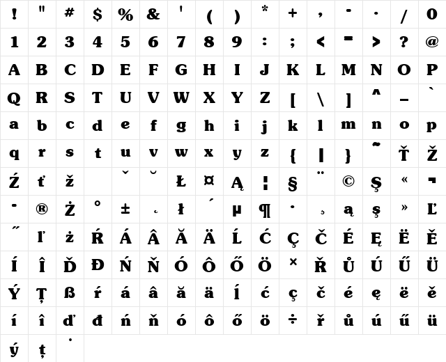 SouvenirItcTEEBol Regular Character Map