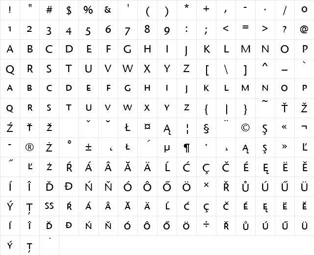 StoneSanSCItcTEEMed Regular Character Map