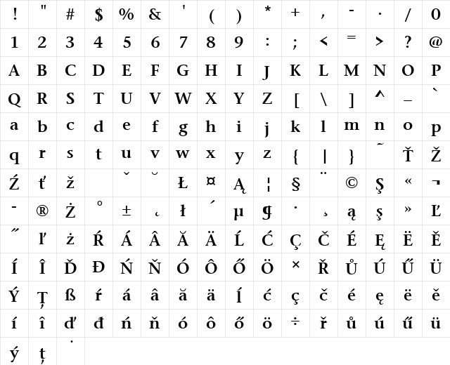 StoneSerItcTEESem Regular Character Map