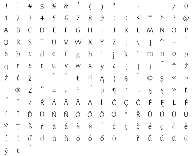 SyndorItcTEE Regular Character Map