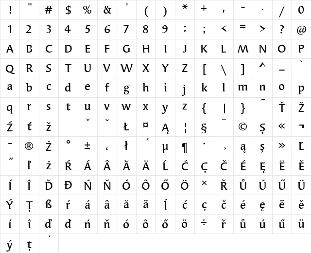 SyndorItcTEEMed Regular Character Map SyndorItcTEEMed Regular Character Map