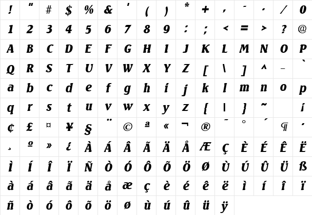 Seabird SF Bold Italic Character Map