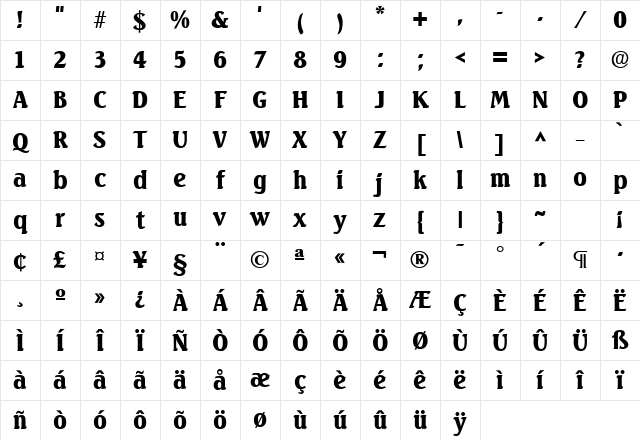 Seabird SF Bold Character Map Seabird SF Bold Character Map