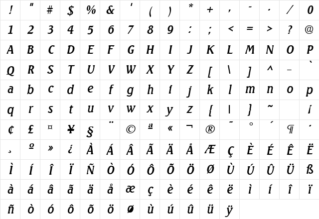 Seabird SF Italic Character Map Seabird SF Italic Character Map
