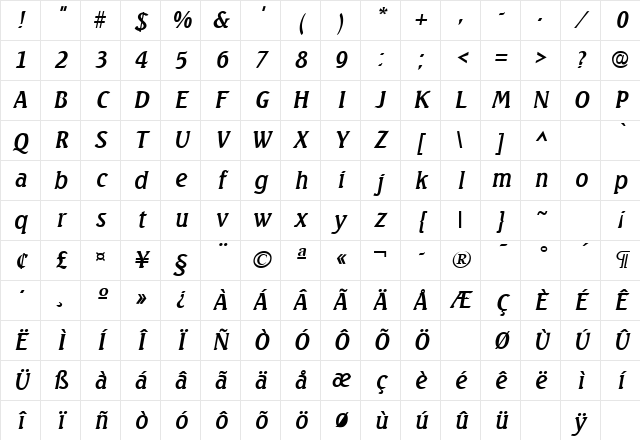 Seabird SF Italic Character Map