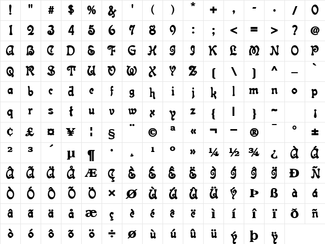 SeaBugsSSK Bold Character Map SeaBugsSSK Bold Character Map