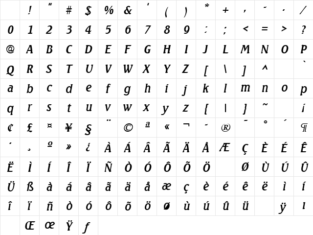 Seagull Italic Character Map Seagull Italic Character Map