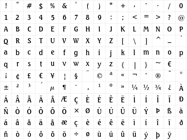Seagull Md BT Medium Character Map