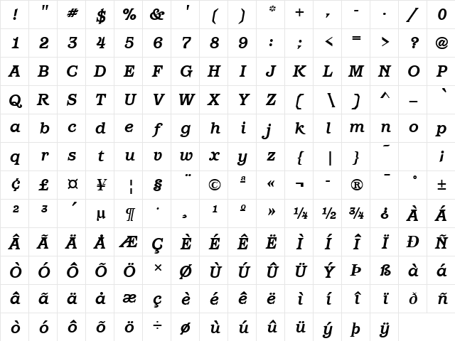 Barcelos Bold Italic Character Map