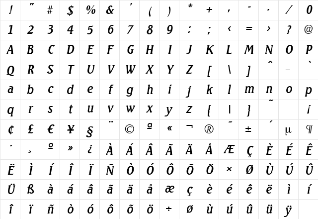 SeagullSerial Italic Character Map