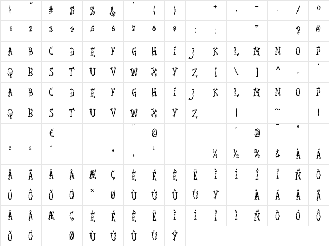 Seaweed Fire AOE Regular Character Map