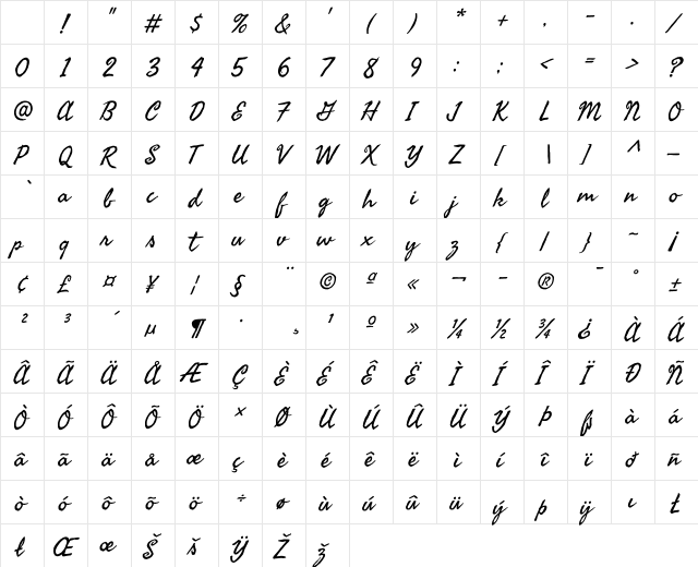 Seaweed Script Regular Character Map Seaweed Script Regular Character Map