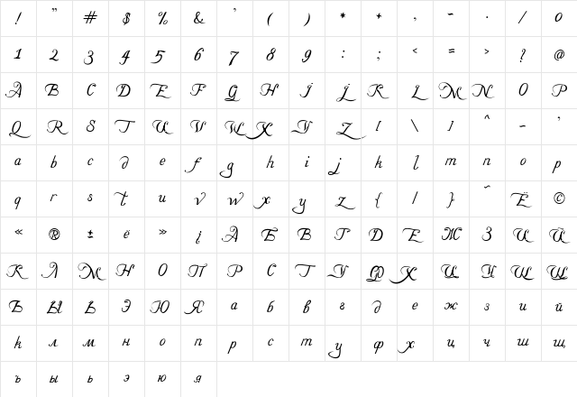 SeaWolf Normal Character Map