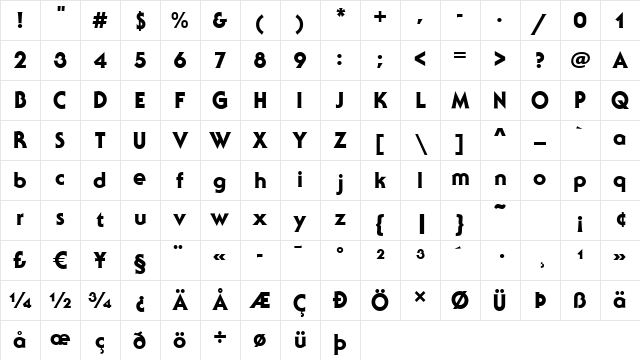 Sebastian-Heavy Regular Character Map