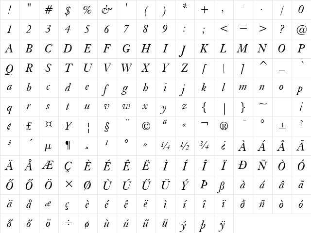 Kis HU Italic Character Map