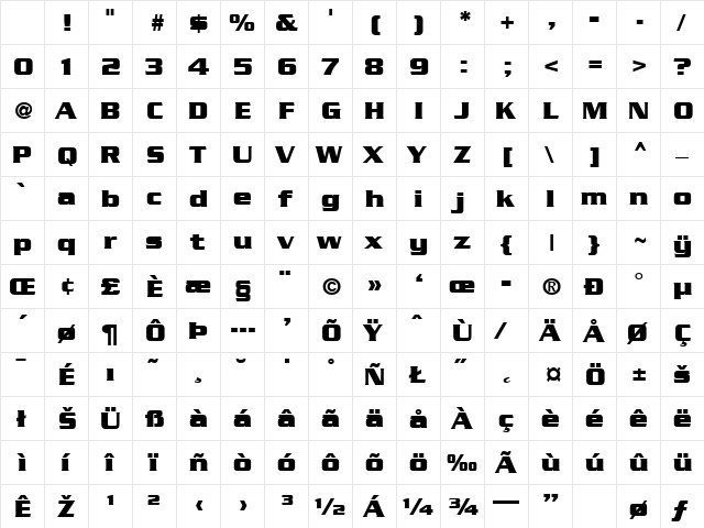 Serpentine-Bold Regular Character Map