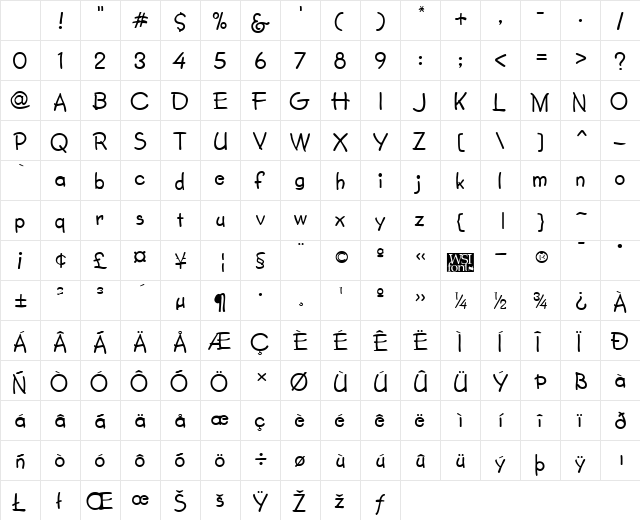 SecondGrader Regular Character Map SecondGrader Regular Character Map