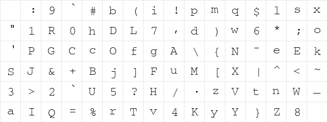 SecretCode Medium Character Map