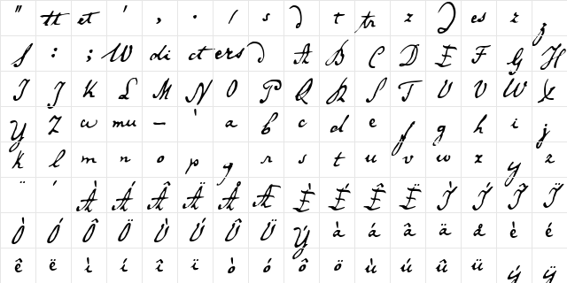 SecretScrypt Regular Character Map SecretScrypt Regular Character Map