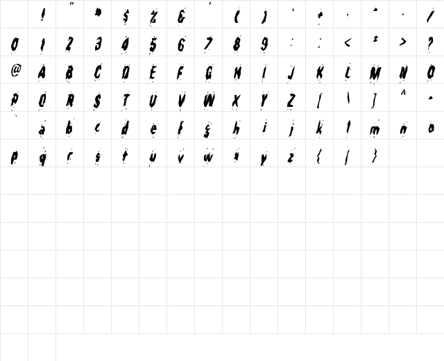 SeedPeopleCondensed Oblique Character Map