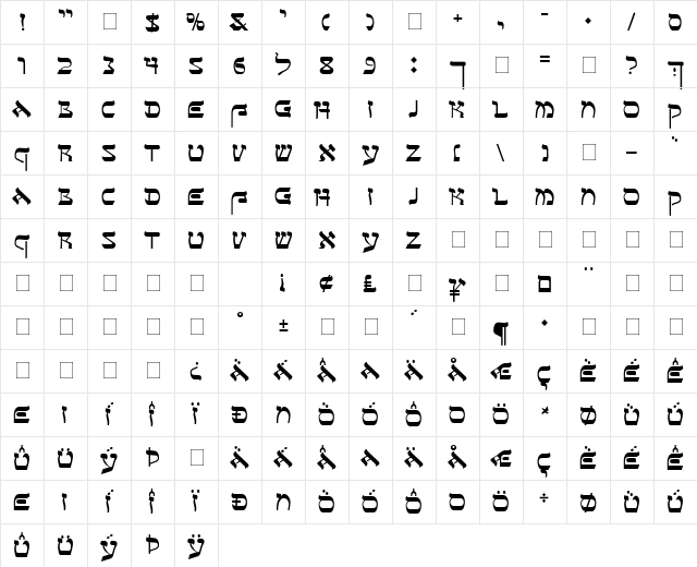 Sefer AH Regular Character Map Sefer AH Regular Character Map