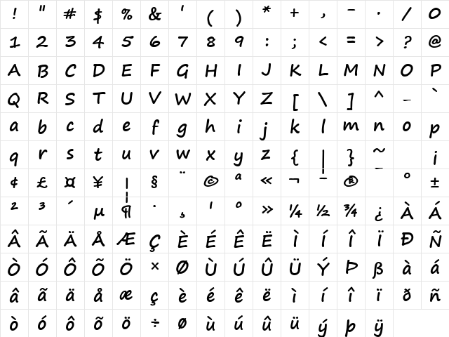 Segoe Print Bold Character Map