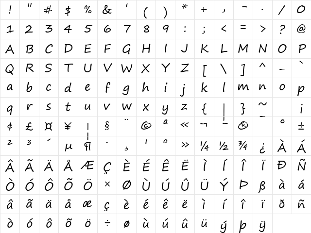 Segoe Print Regular Character Map