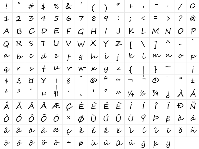 Segoe Script Regular Character Map