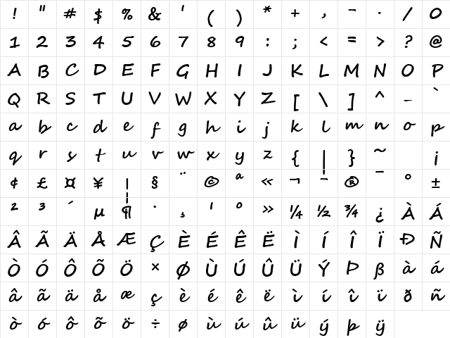 Segoe Script Bold Character Map