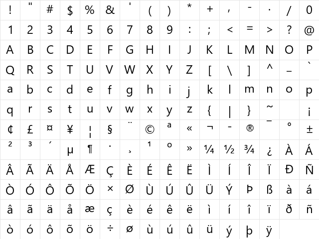 Segoe UI Regular Character Map