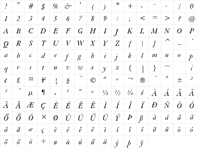 Kis HU Italic Character Map