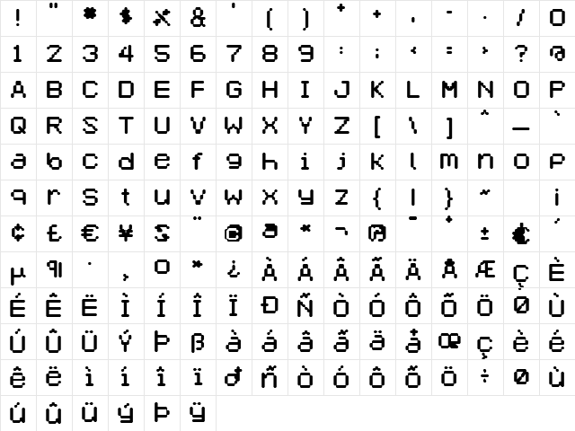 Selector Regular Character Map