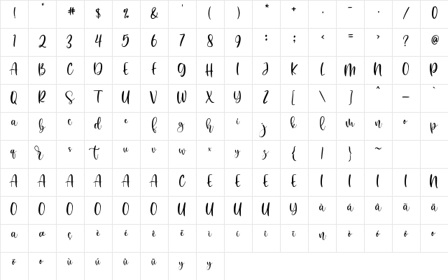 Semperto Regular Character Map