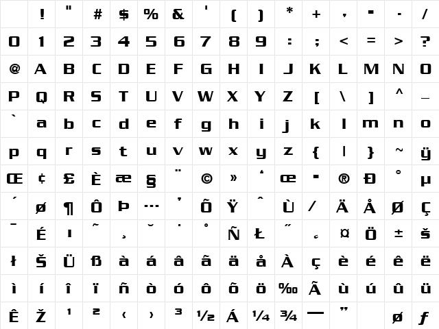 Serpentine-Medium Regular Character Map Serpentine-Medium Regular Character Map