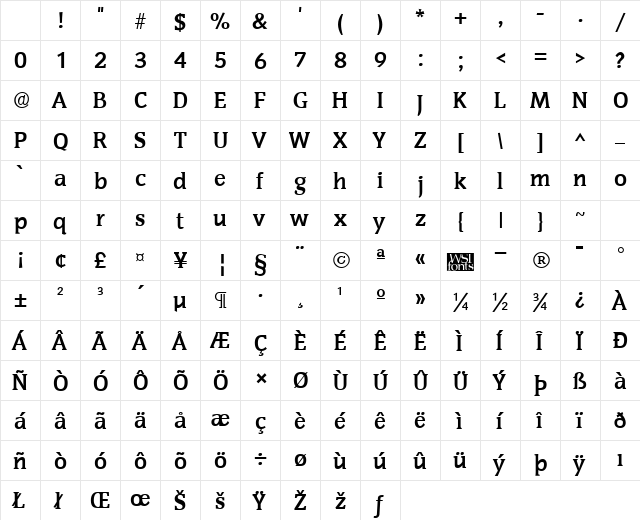 Senate Bold Character Map