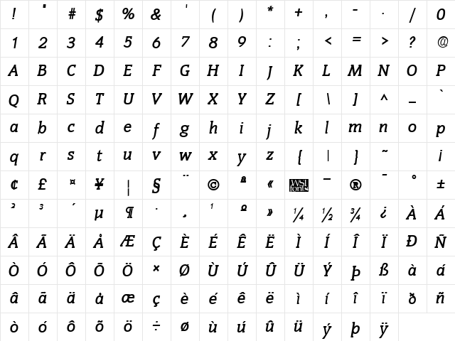 Senate Bold Italic Character Map