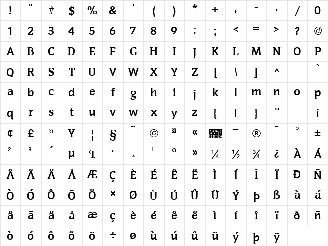 Senate Bold Character Map