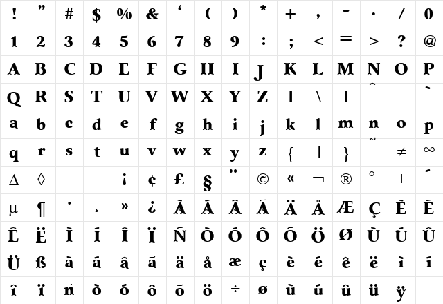 Senate Bold Character Map